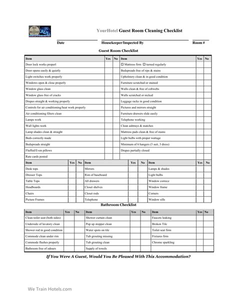 hotel room amenities checklist